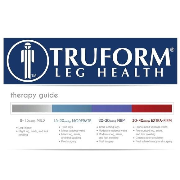 Truform compression stocking 2XL black abovve knee 20-30mmHg Closed toe - Picture 4 of 6